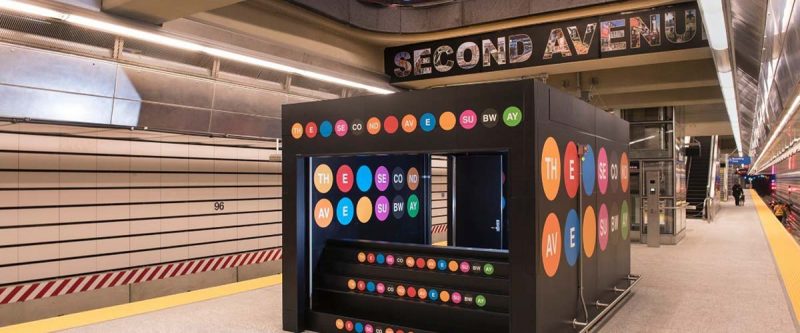 requirements manager subway