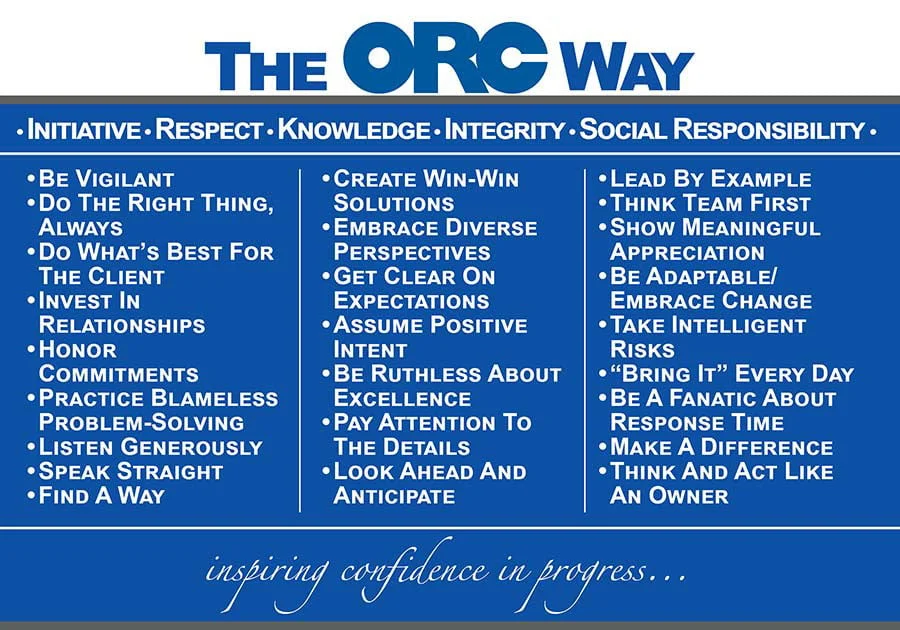 The ORC Way – 25 Fundamentals The ORC Way 25 Fundamentals